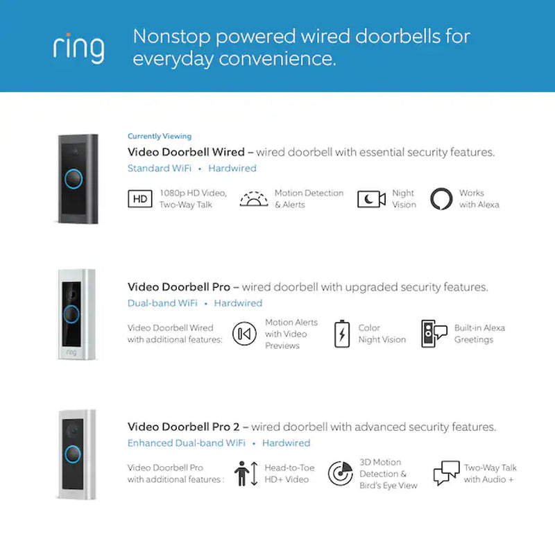 Video Doorbell Wired - Smart Wifi Doorbell Camera with 2-Way Talk, Night Vision and Motion Detection