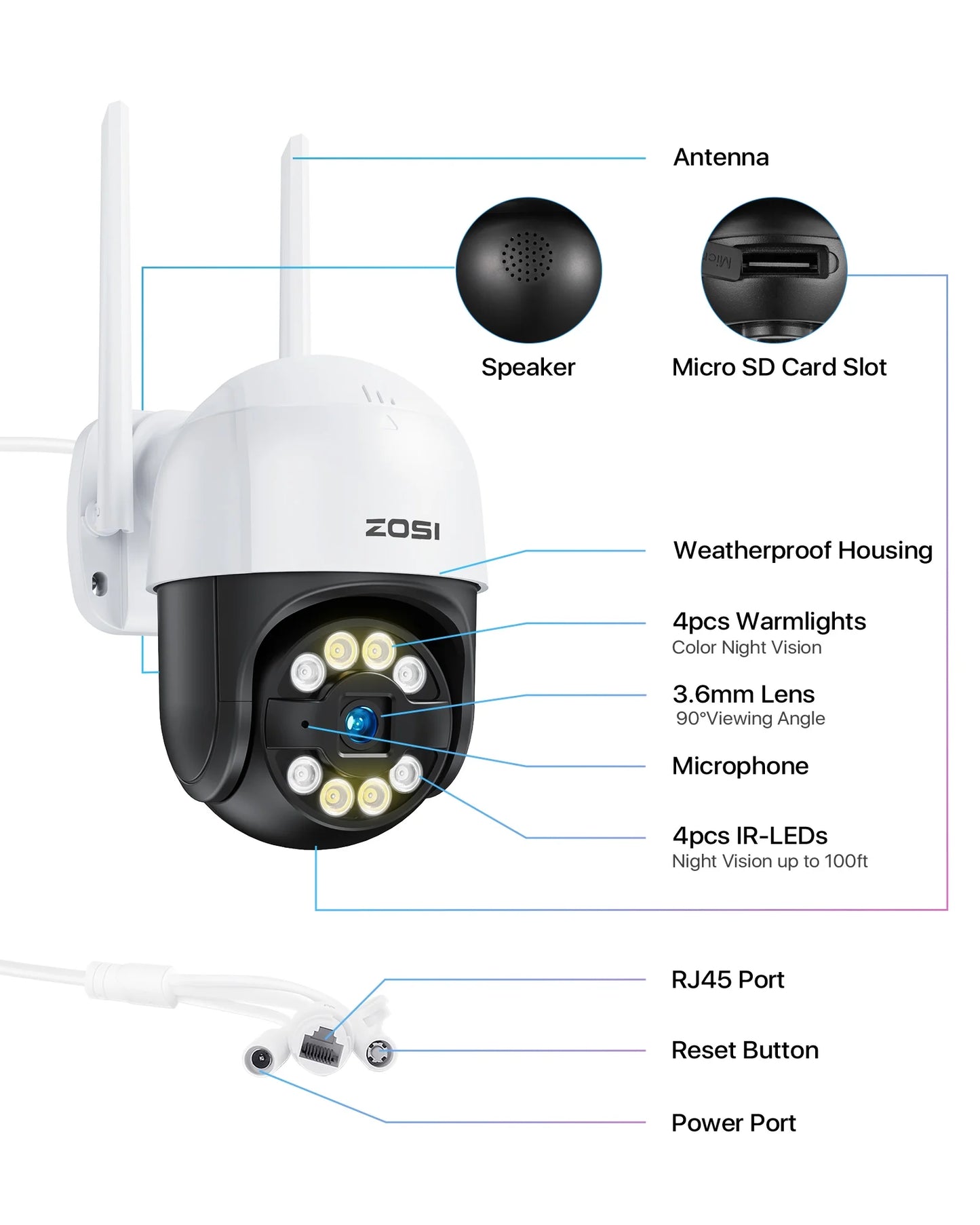 Security Camera Wifi,  3MP PTZ Wifi Security Camera with Audio, 360° View, Spotlight & Siren, Color Night Vision, Outdoor Security Camera