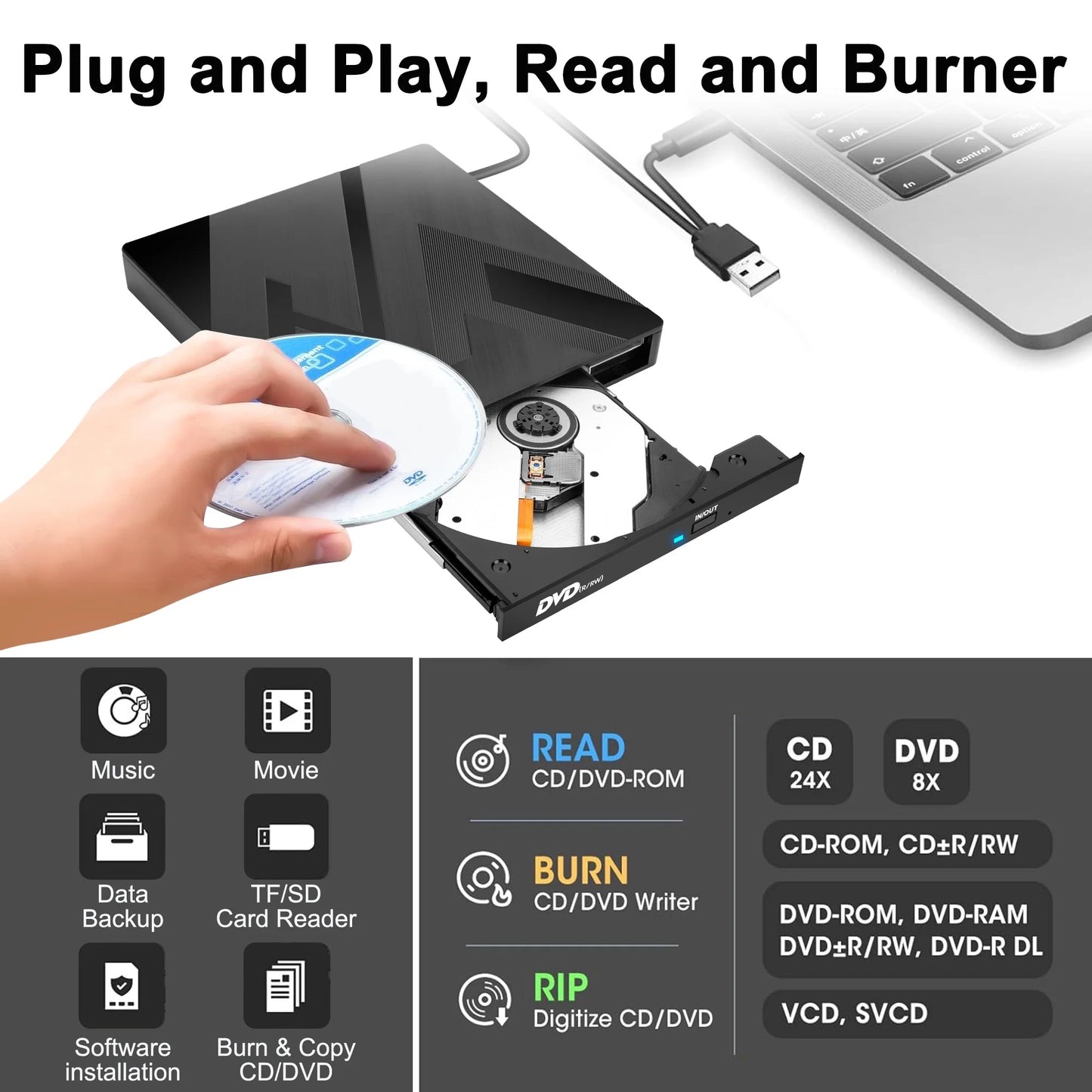 External CD DVD Drive for Laptop,  8-In-1 USB Optical Disk Drive Reader Writer Burner Fit for Desktop PC Windows