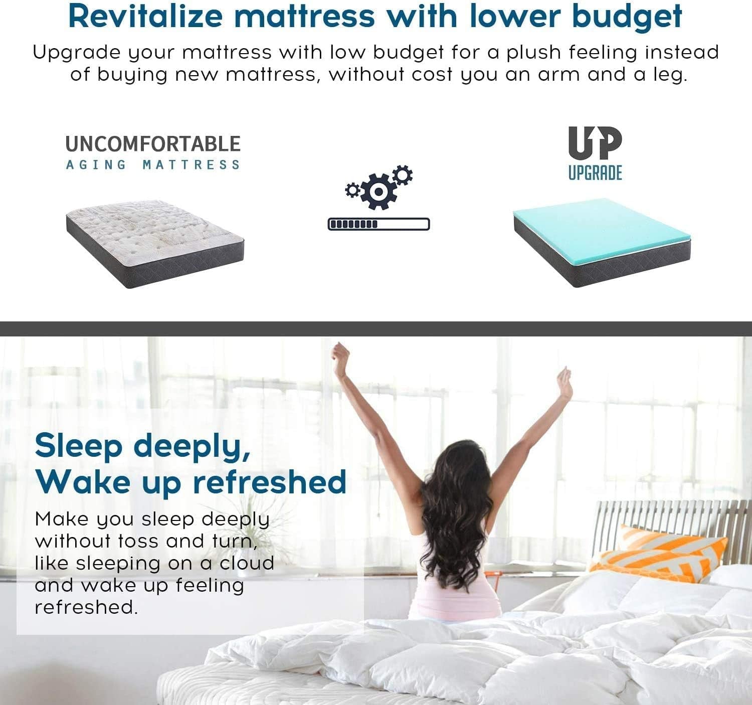 2 Inch Gel Infused Memory Foam Mattress Topper Queen– Queen Size Bed Mattress Pad – Ventilated and Breathable – Certipur Certified