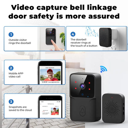 Doorbell Camera Wireless, Wifi Video Doorbell with Chime, 2 Way Audio, AI Smart Human Detection, Night Vision, Cloud Storage, Real Time Alert for Home