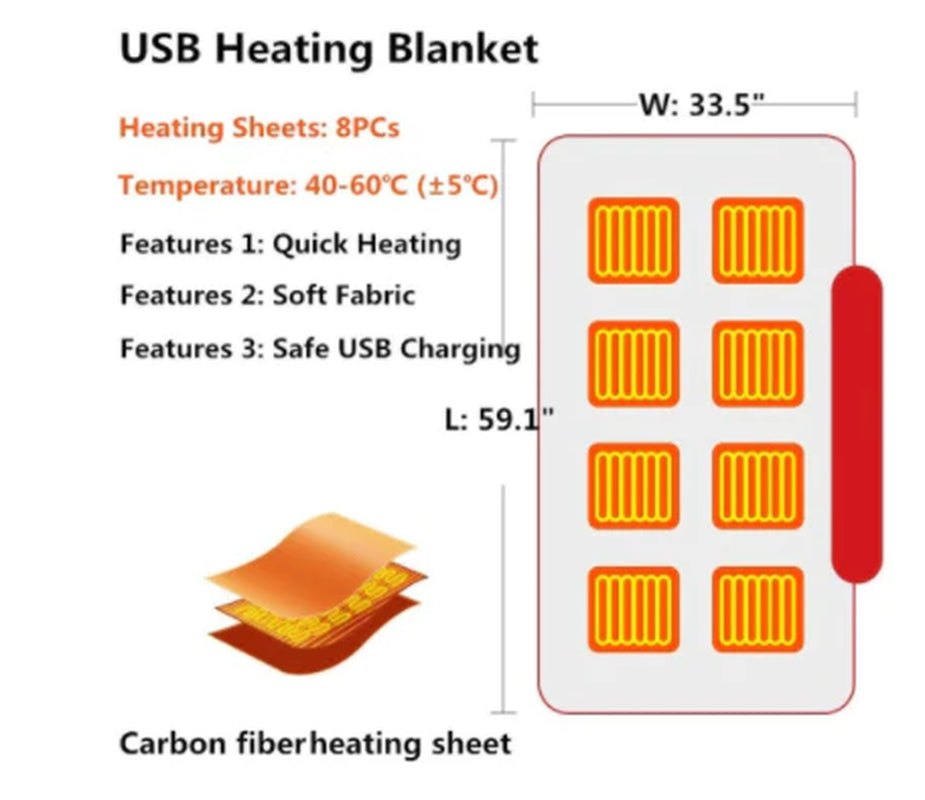 "Cozy Up This Winter: USB Heated Flannel Blanket - Your Ultimate Cold Protection Shawl!"